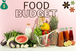 A variety of food spread on a table with the words food budget above